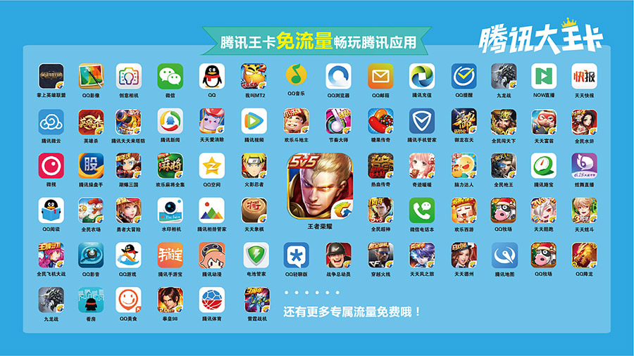 联通大王卡19元套餐介绍 联通划算的无限流量卡 联通大王卡19元套餐介绍 联通划算的无限流量卡