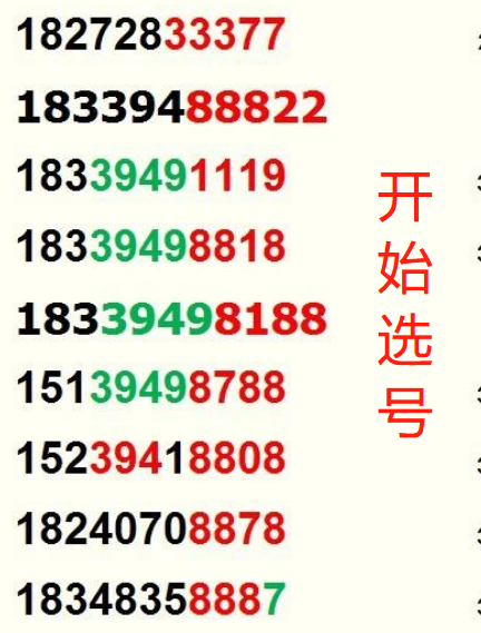 大王卡选号 大王卡选号